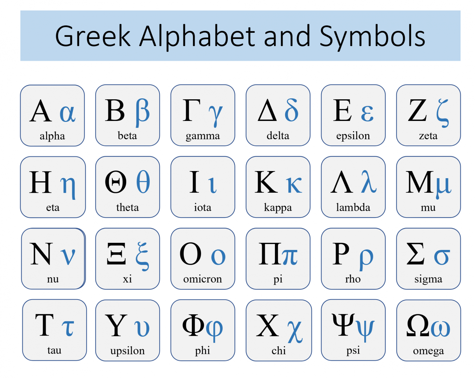 Fastest Way To Learn Greek Tips And Techniques 0557