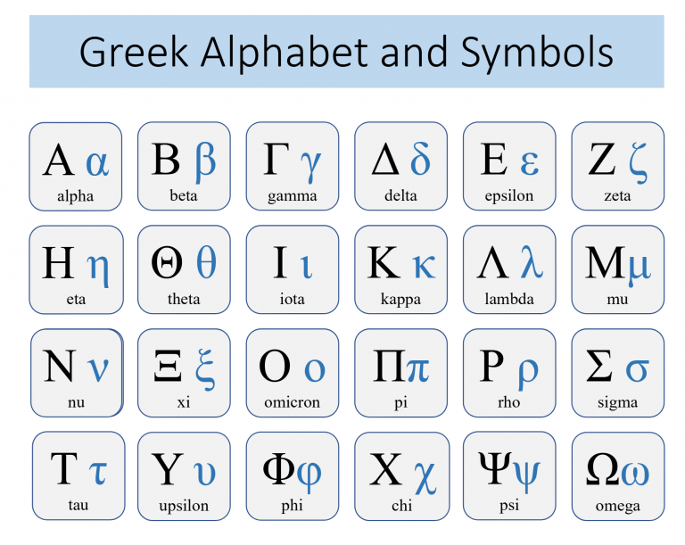 fastest-way-to-learn-greek-tips-and-techniques